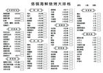 菜谱  菜单