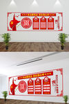 党建文化墙展板设计