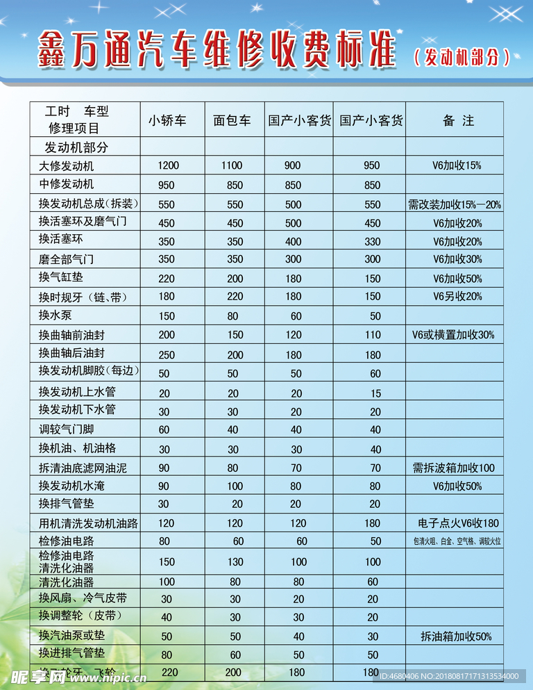 汽车修理收费标准