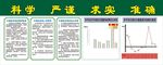 科学严谨 求实准确