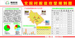 文院村脱贫攻坚规划图