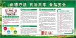 共治共享  食品安全