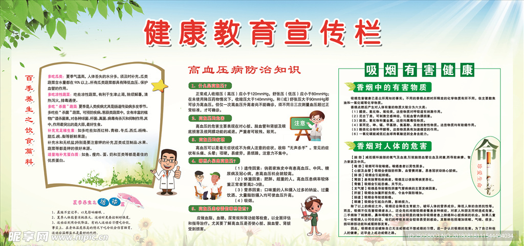 健康教育宣传栏