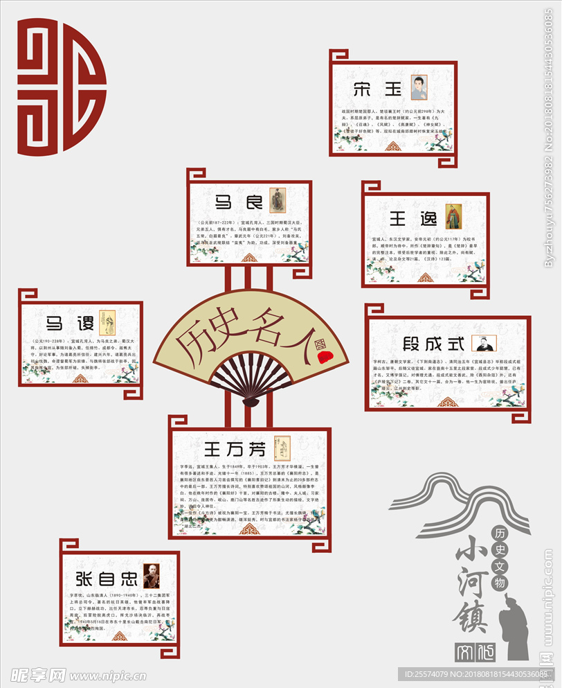 历史名人文化墙