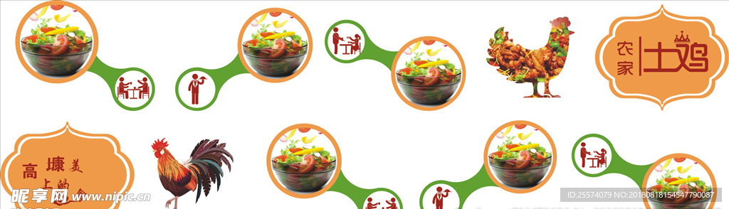 农家乐美食文化墙