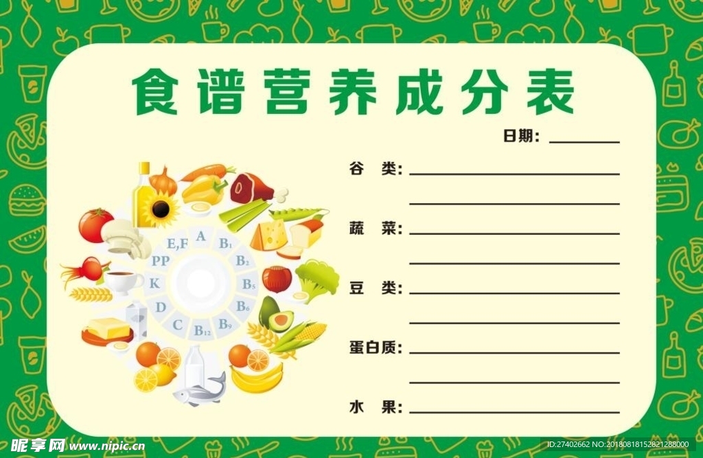 营养成分表