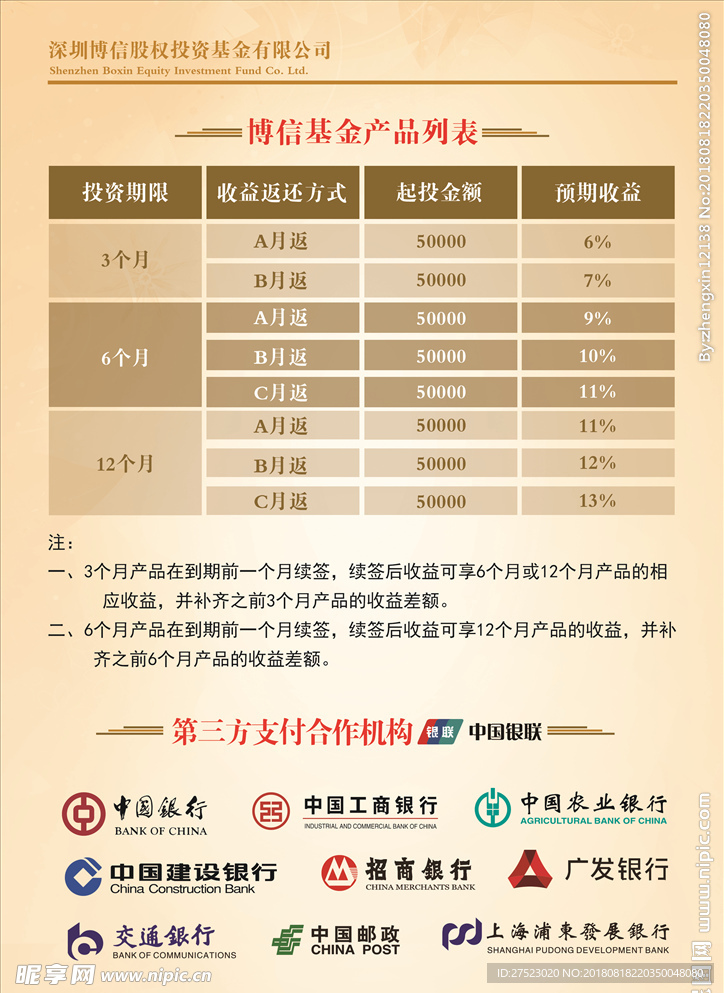 金融传单宣传单投资理财