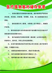 医疗废物展板
