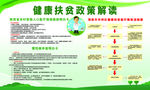 健康扶贫政策解读