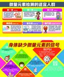 微量元素海报