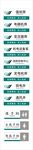 科室牌 指向牌 系统标识牌 指