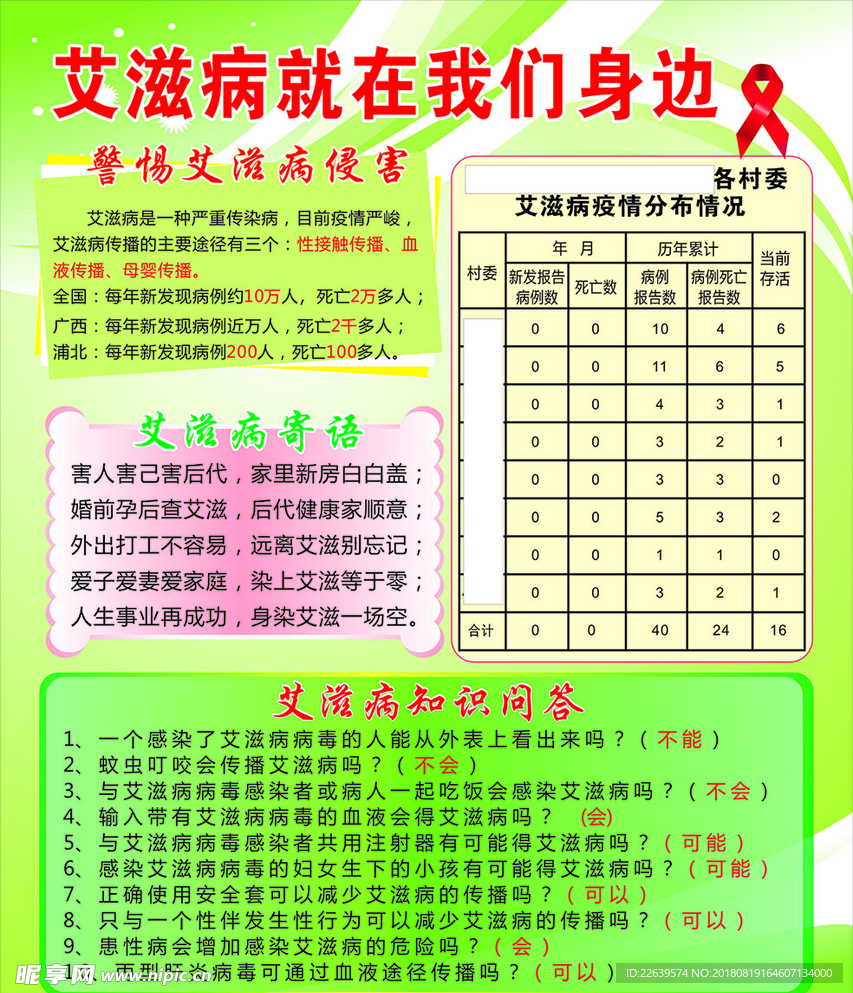 艾滋病