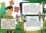 军训小报