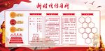新时代传习所