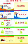 废品回收名片