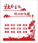 社会主义核心价值观