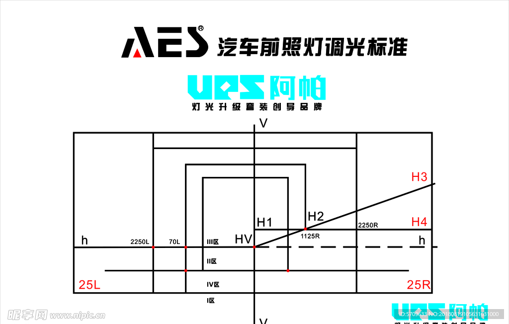 汽车维修海报