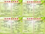 急诊操作流程图