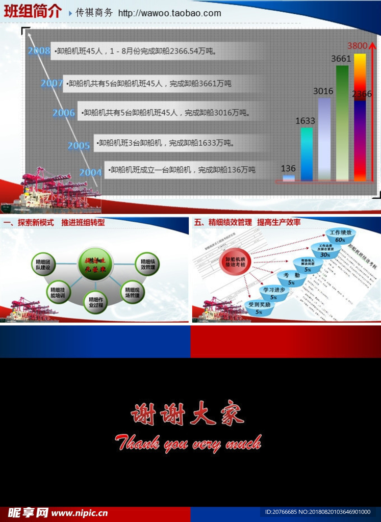 通用PPT 大气PPT 商务P