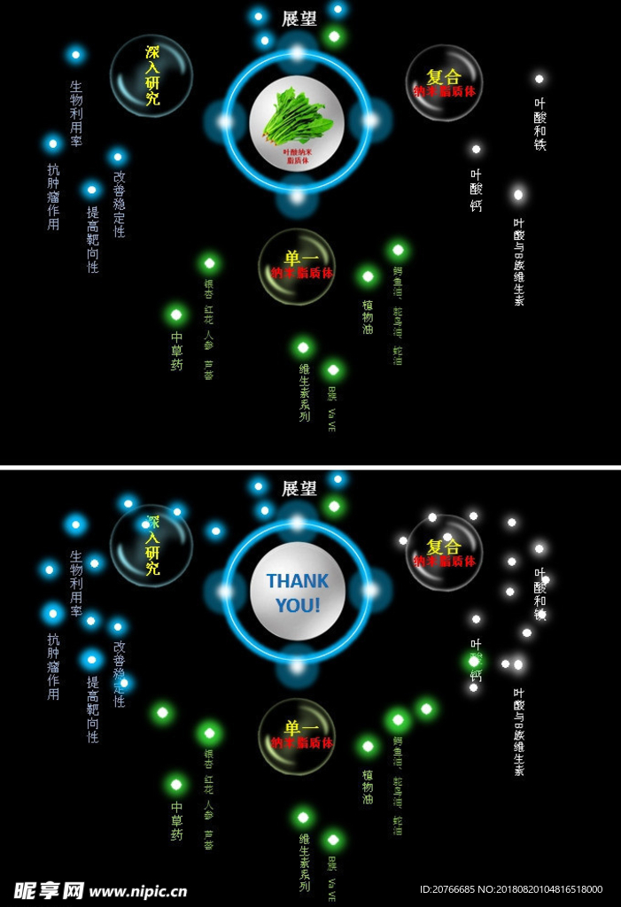 商务PPT 高端PPT 工作p