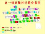 民情分布图