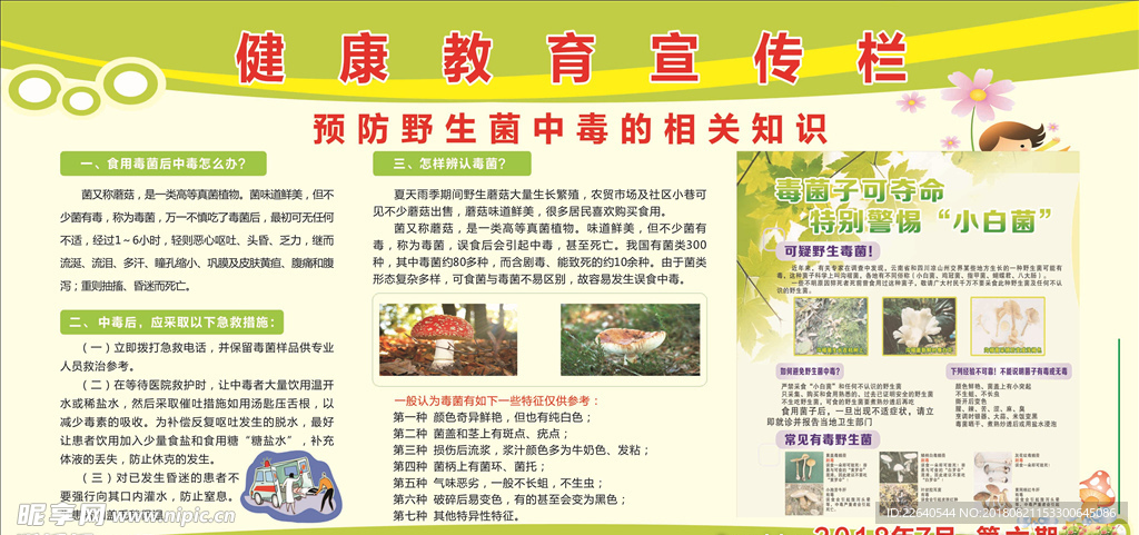 健康教育宣传栏