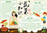 蔬果小报