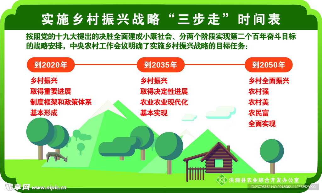 乡村振兴战略