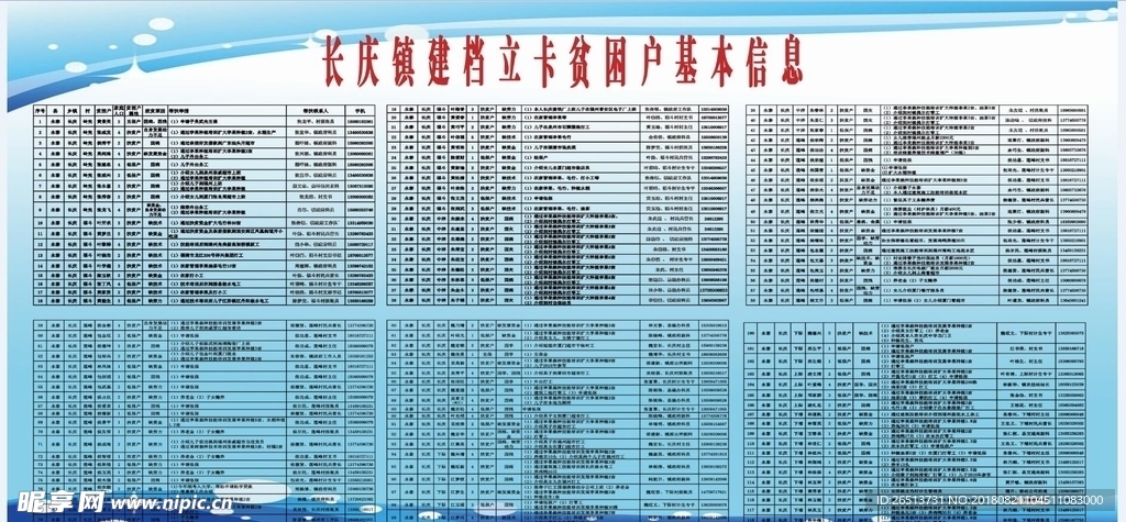 建档立卡贫困户基本信息