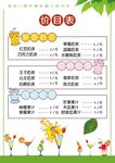 奶茶价目表