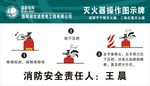 灭火器操作 图示牌 电力