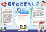 健康小报