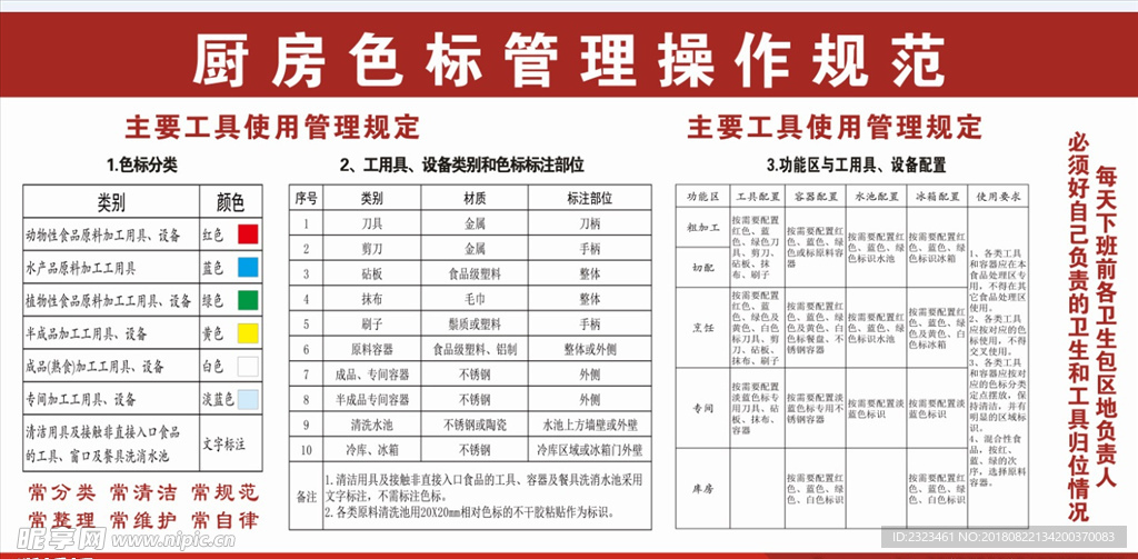 厨房色标管理操作规范