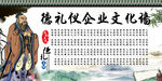 礼仪文化墙