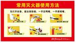 灭火器方法