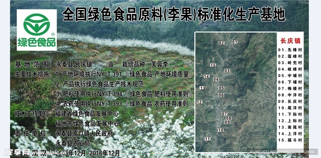 绿色能源生产基地分布示意图