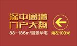 指示桁架