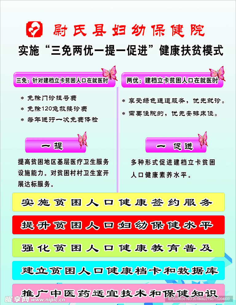 三免两优一提一促进健康扶贫模式