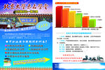 北京大学 未名学堂 教育培训