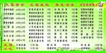 价格表
