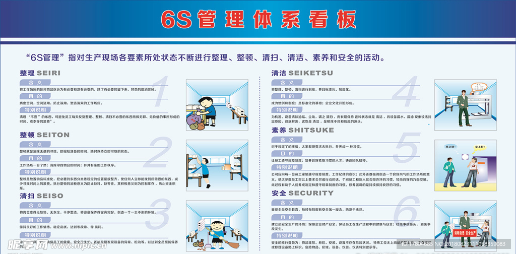 6S管理看板