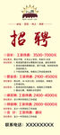 招聘展架 招聘海报 诚聘英才