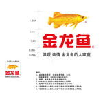 金龙鱼logo