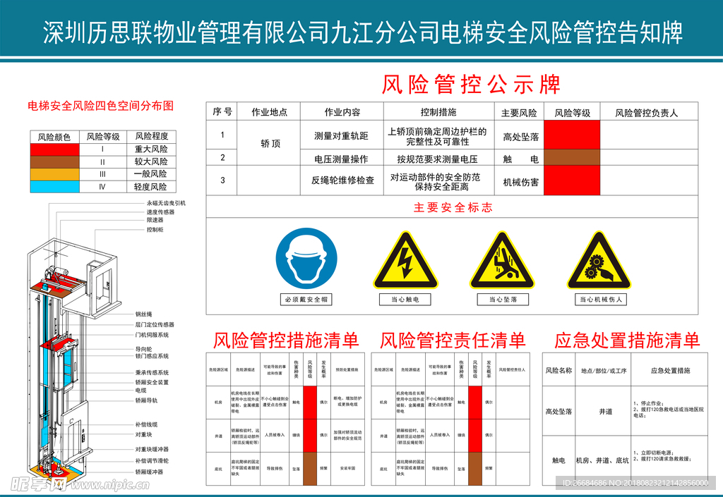 电梯安全风险管控告知牌