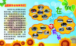 教师展板