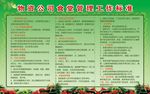 食堂制度板