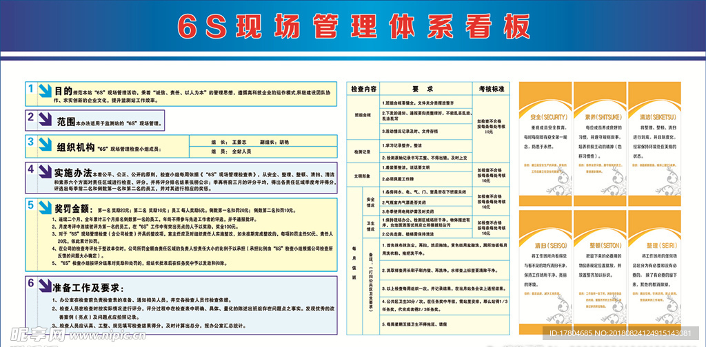 6S管理看板