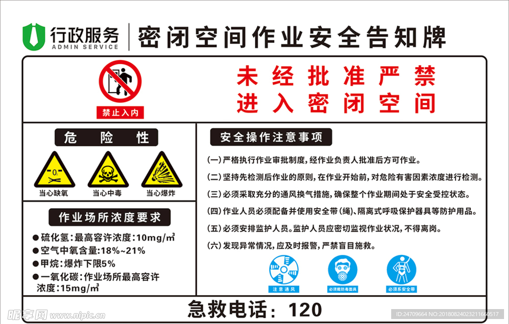 密闭空间作业安全告知牌