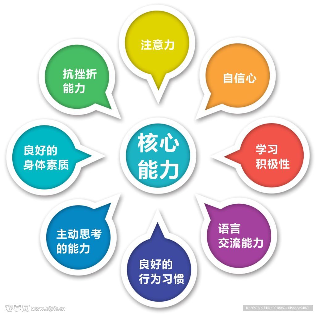 图标