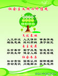 社会主义核心价值观